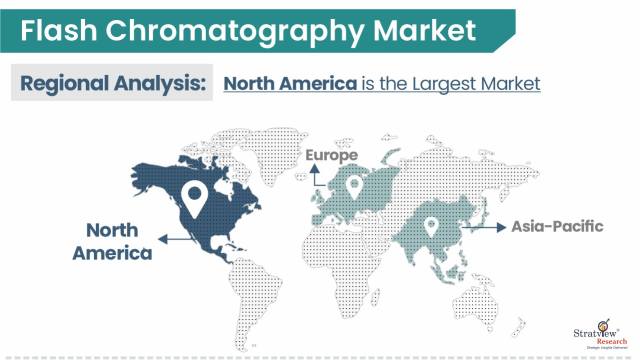 Flash-Chromatography-Market-Regional-Insights